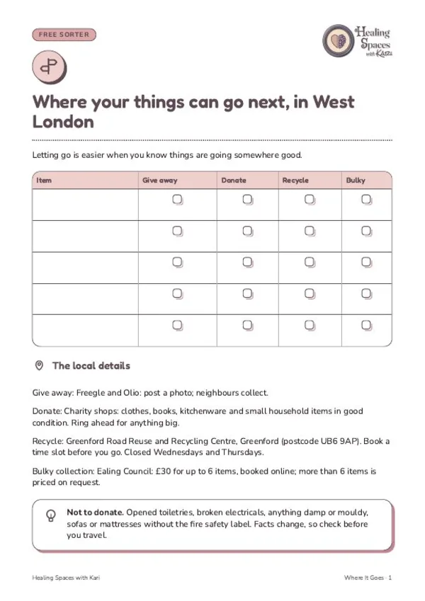 First page of the Where It Goes: Donation Sorter (West London)