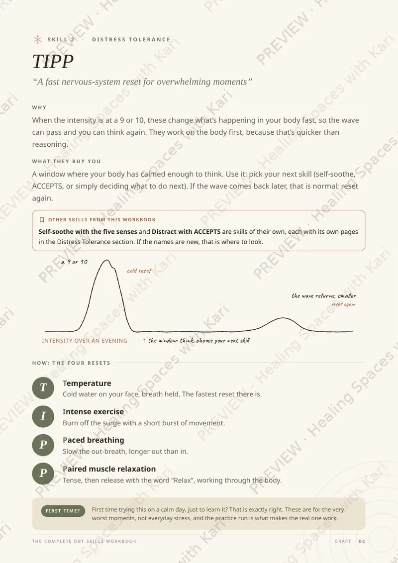 Cover of TIPP: A Fast Reset for Overwhelming Moments (single exercise)